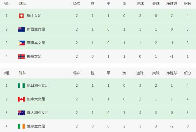 亚洲区精品